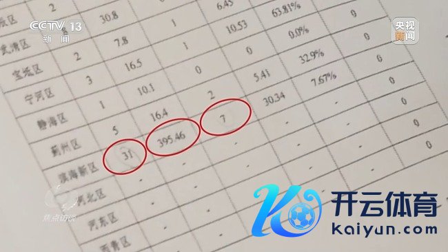 招商地块成“烫手山芋”？如何“叫醒”闲置地盘？